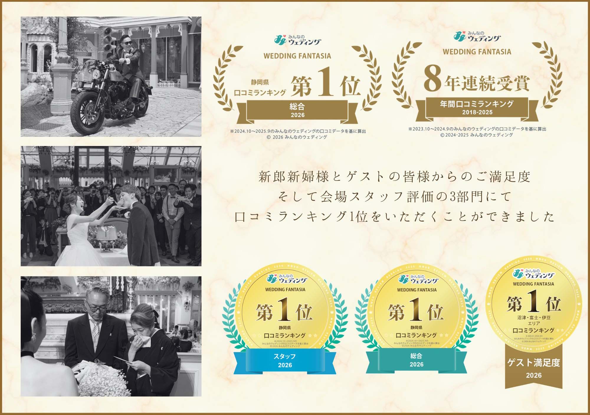 みんなのウェディング口コミランキング受賞