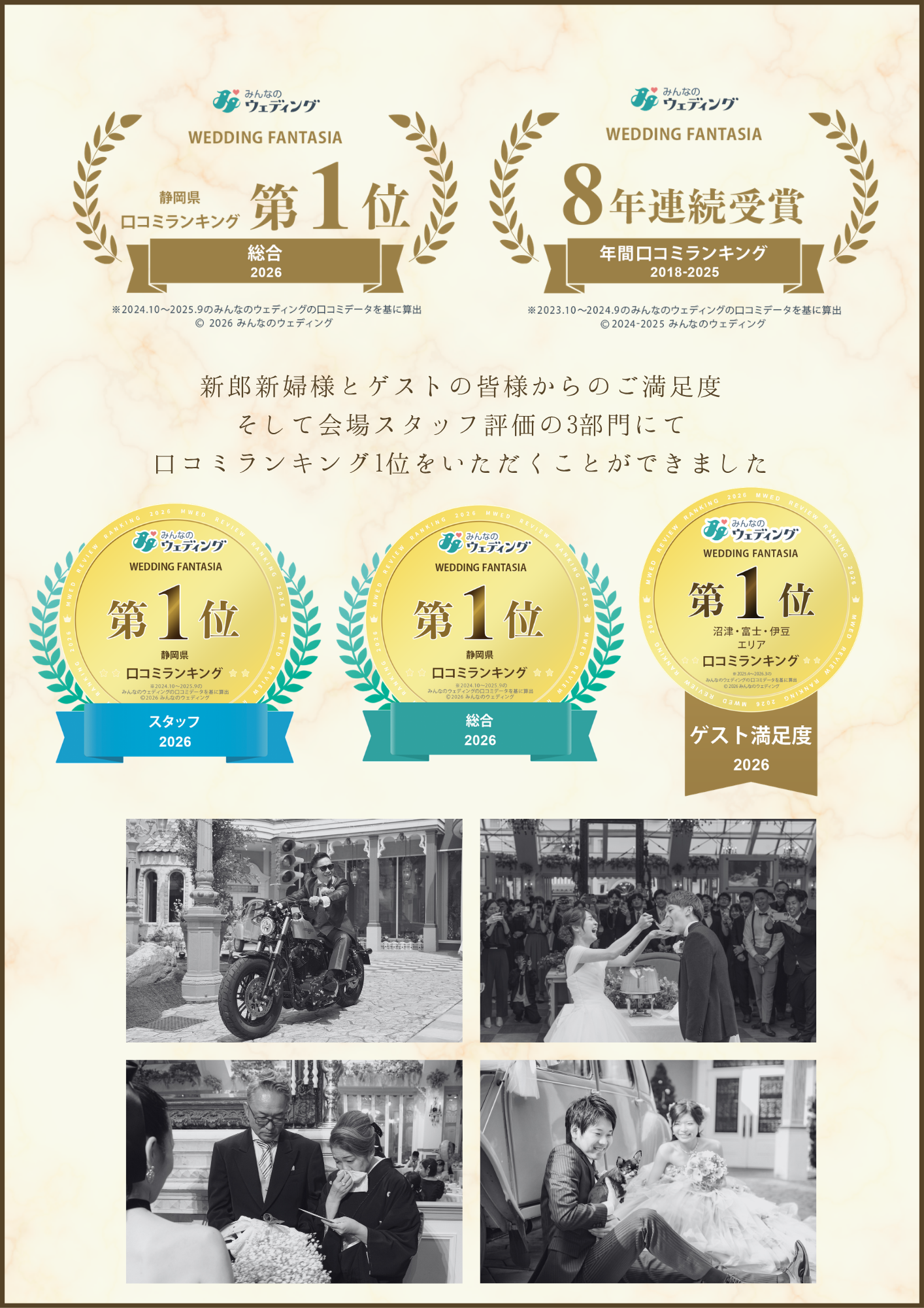 みんなのウェディング口コミランキング受賞
